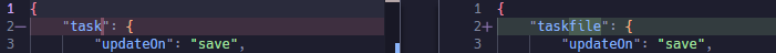 Configuration namespace diff